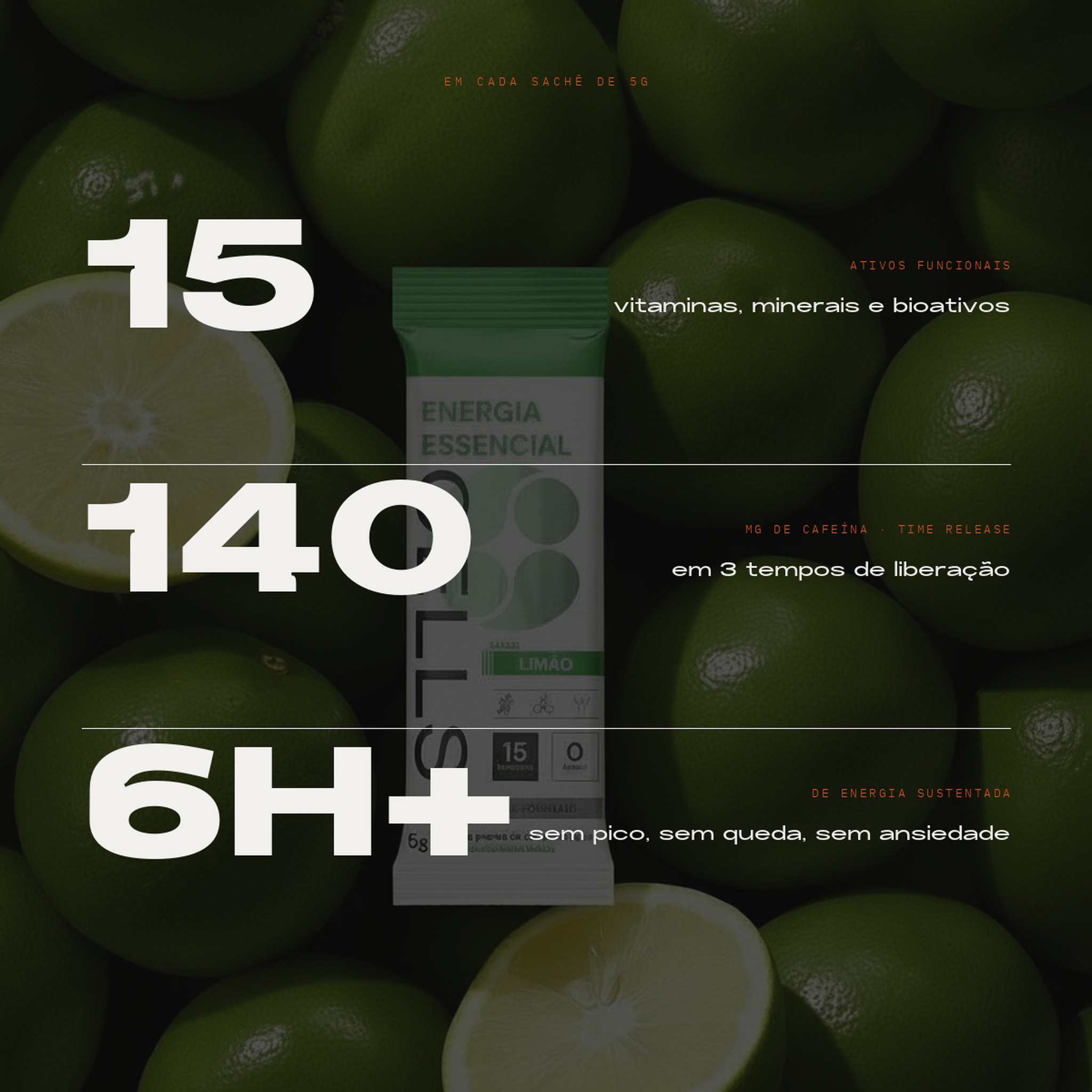 15 ativos, 140mg cafeína time release, 6h+ de energia sustentada