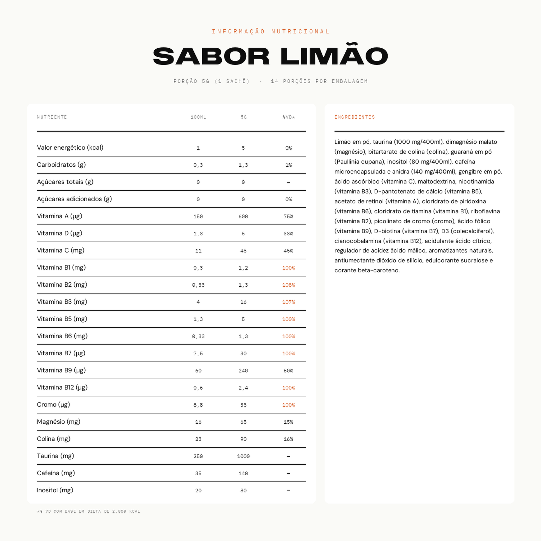 Tabela nutricional Cells Sabor Limão