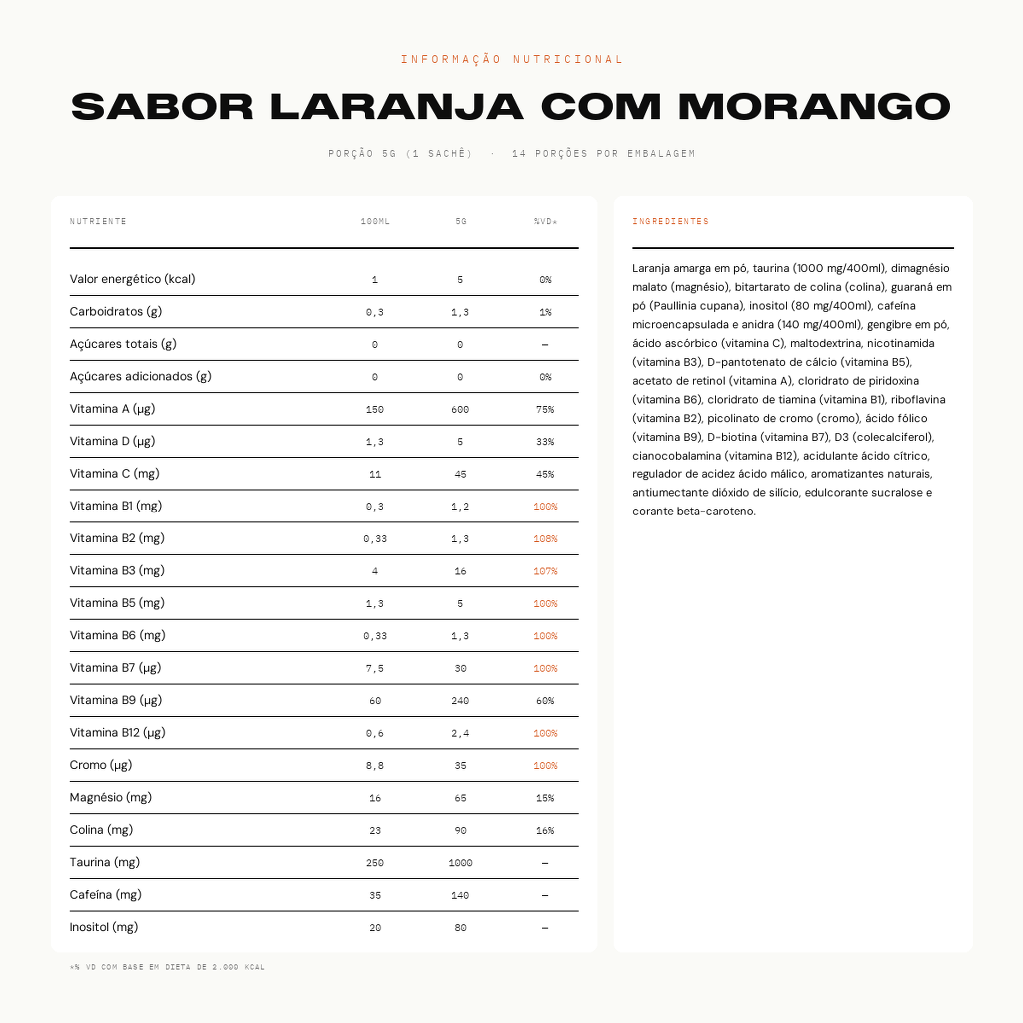Tabela nutricional Cells Sabor Laranja com Morango